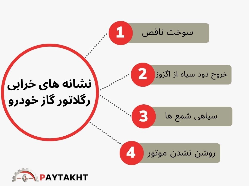 نشانه های خرابی رگلاتور گاز ماشین