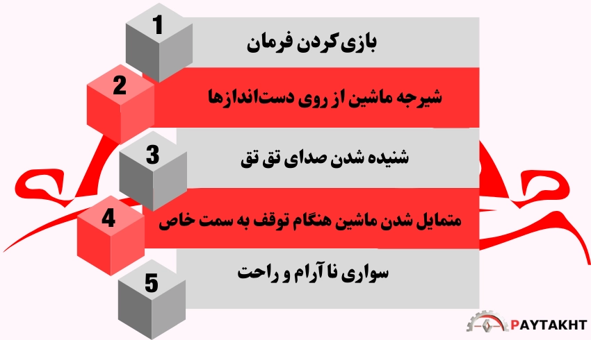 نشانه ‌های خرابی جلوبندی