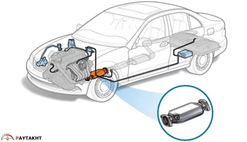 کاتالیزور چند کیلومتر کار می کند؟