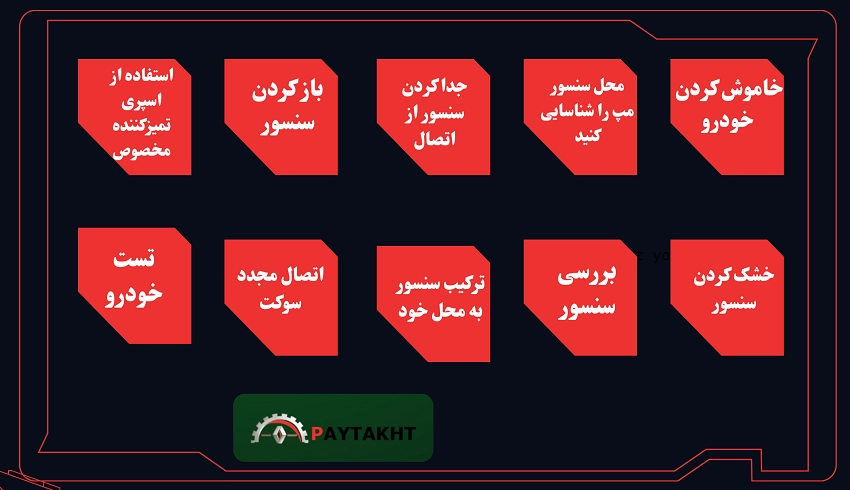 تمییز کردن سنسور مپ