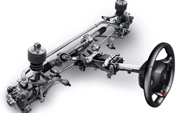  جعبه فرمان رنو داستر