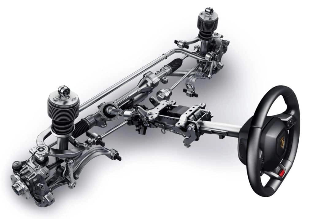 جعبه فرمان رنو داستر