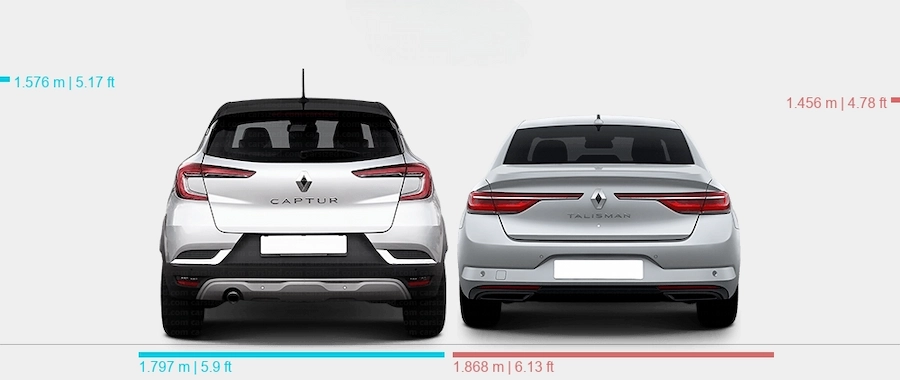 مزایا و معایب رنو تالیسمان و رنو کپچر